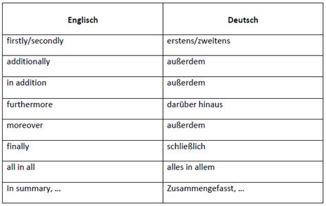 für immer englisch|für immer in deutsch.